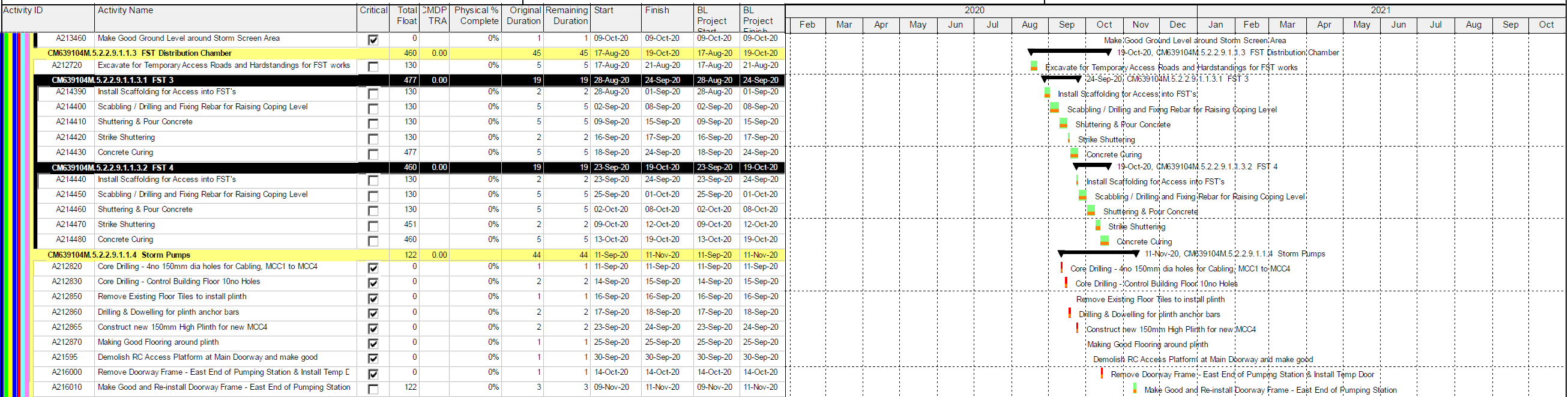 P6_Programme